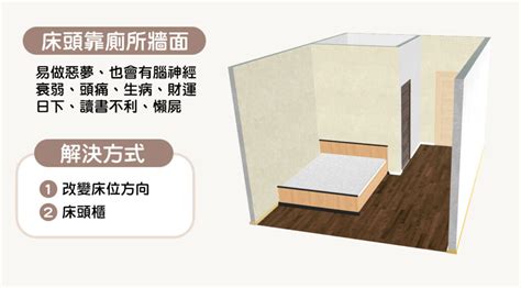 床頭朝廁所|15個全新臥室床位、家具擺設風水禁忌與破解，附科學解釋與圖文。